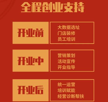 如意餛飩加盟怎么樣？好不好？看這1天簽約16家，實力就不容小覷！